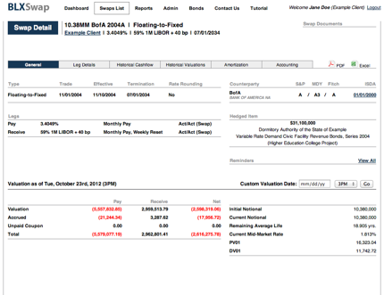 BLXSwap Screenshot- Swap Detail
